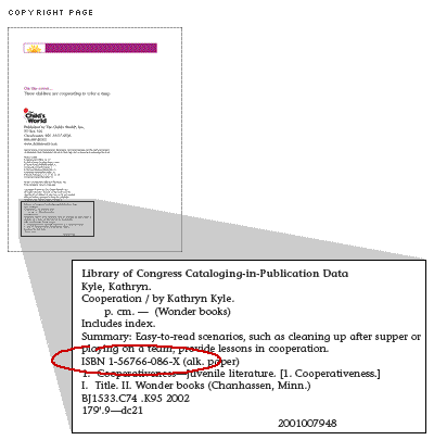 Sample ISBN on copyright page