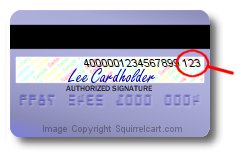 Image of the back of a Visa/MC/Discover Card